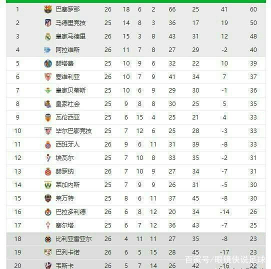 是国际围棋